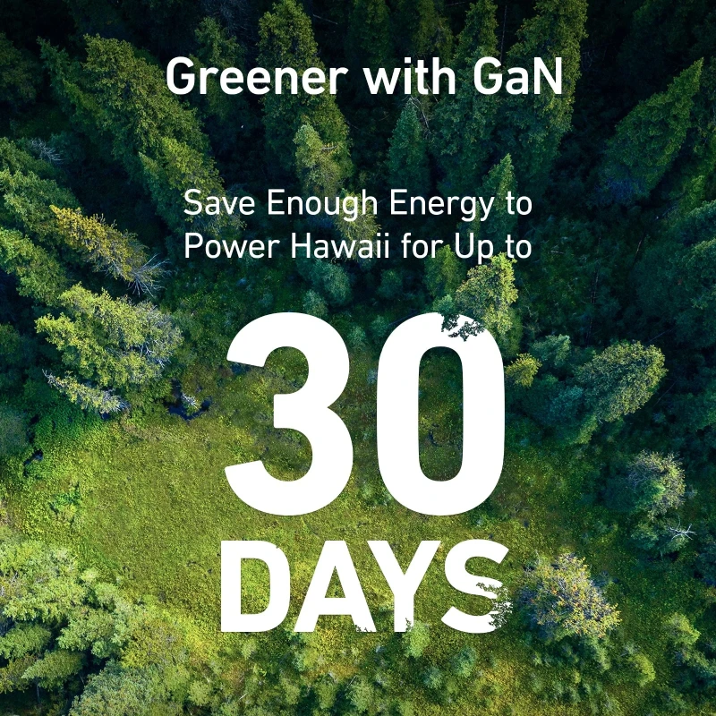 قیمت و خرید اداپتور 120 وات انکر مدل 737